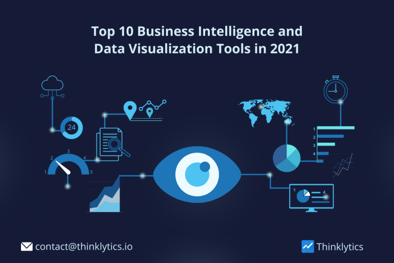 Top 10 Business Intelligence & Data Visualization Tools in 2021